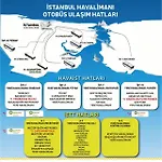 Tempo Fair 3* Istanbul