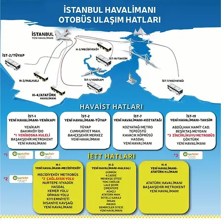 Tempo Fair 3* Istambul